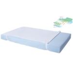 صورة للفئة Sheet and Undersheet