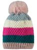 Picture of Girls Scarf, Beanie, and Gloves Sets 6-9 Years Powder Pink (Do not use) - Package