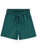 Picture of Boys Shorts 2-5 Years Petrol - Package