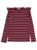 Picture of Girls Sweatshirt 10-13 Years Dark Burgundy - Package
