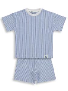 Picture of Boys Set 2-5 Years Blue - Package