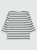 Picture of Baby Sweatshirt 0-24 Months Navy - Package