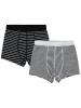 Picture of Boys Boxer Shorts 2-9 Years Standard - Package