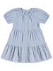 Picture of Girls Dress and Overall 2-5 Years Light Indigo - Package