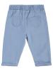 Picture of Baby Jeans trousers 0-24 Months Ice Blue - Package