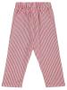 Picture of Baby Trouser 0-24 Months Red - Package