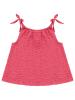 Picture of Girls Set 6-9 Years Pomegranate - Package