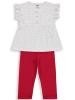 Picture of Baby Set 0-24 Months Red - Package