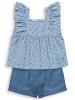 Picture of Girls Set 2-5 Years  - Package