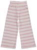 Picture of Girls Trouser 2-5 Years Dark Pink - Package