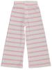 Picture of Girls Trouser 2-5 Years Dark Pink - Package